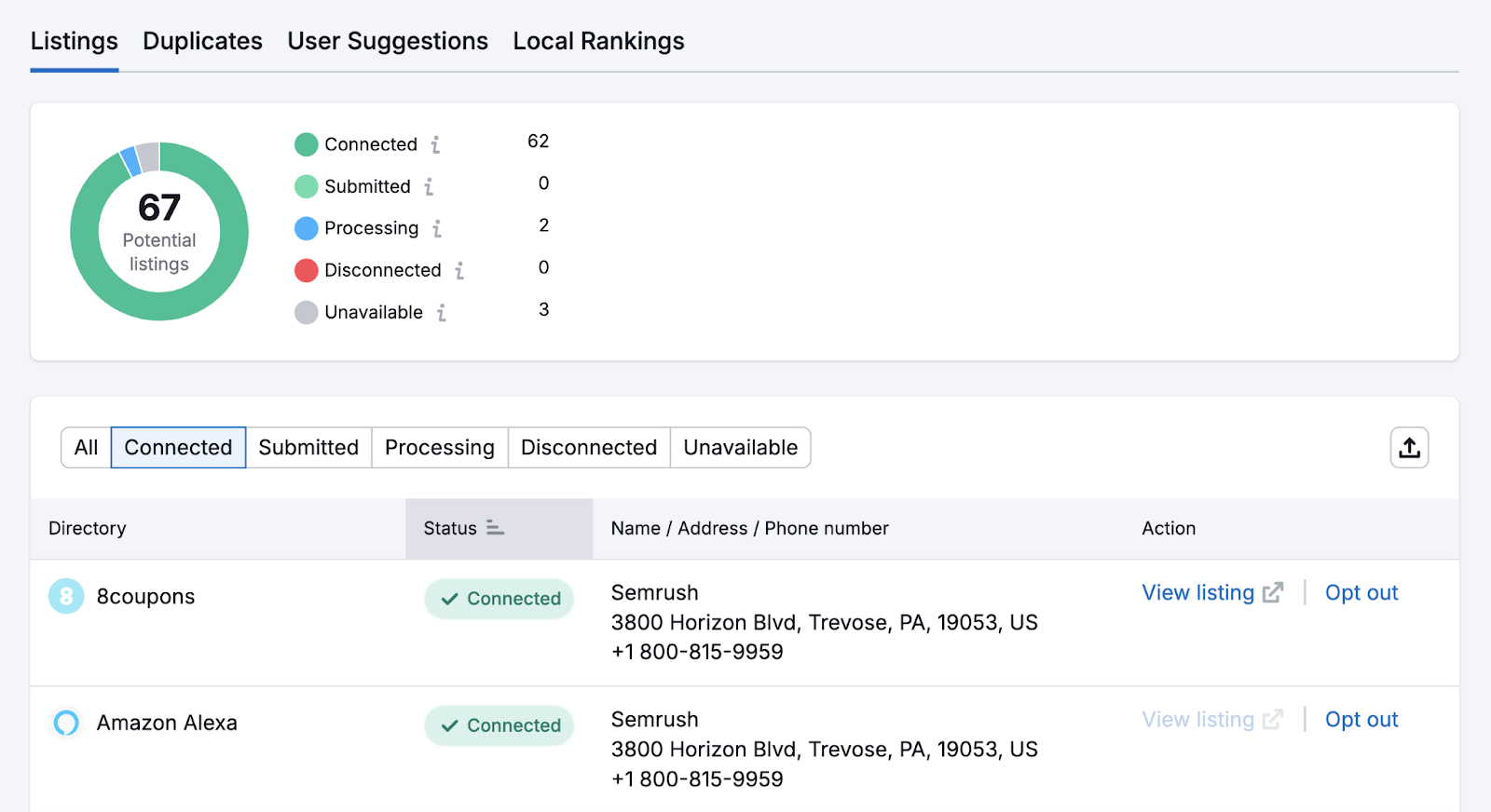 Listing Management instrumentality shows which directories your business is connected to and what NAP info is listed.