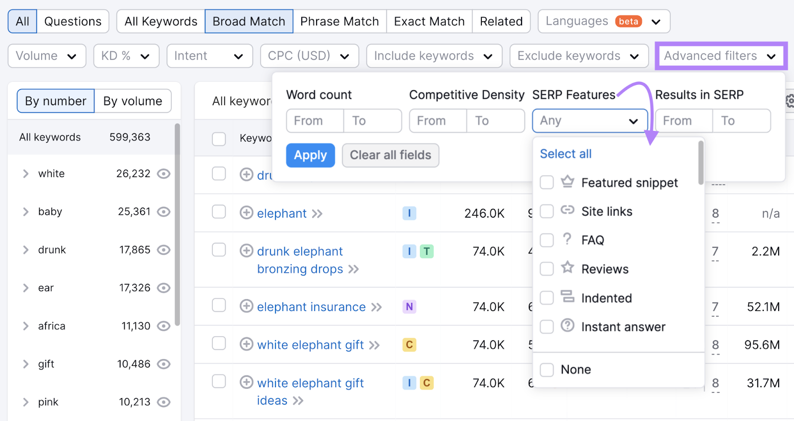 keyword magic tool's advanced filter has serp features options