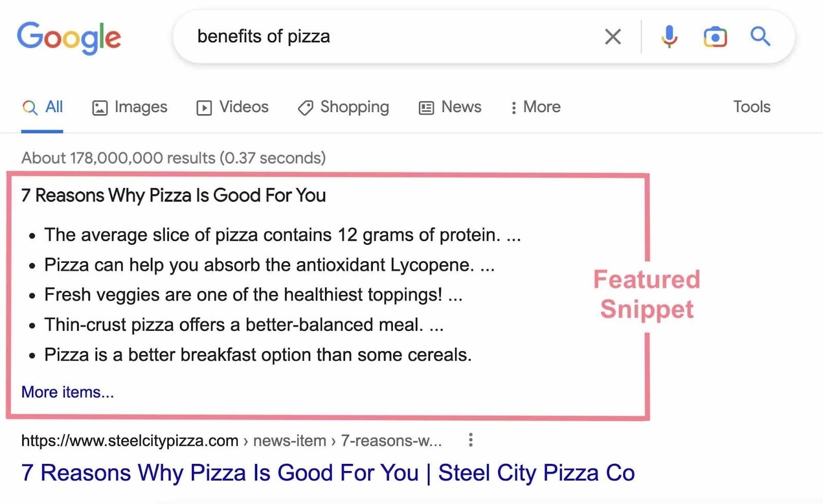 featured snippet in SERP