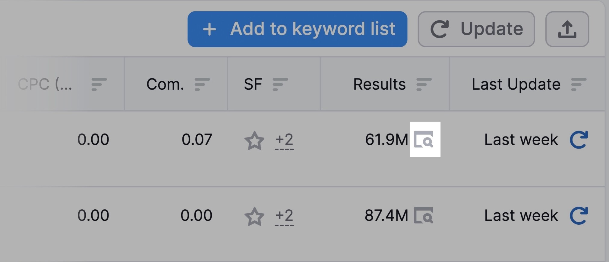 keyword results icon