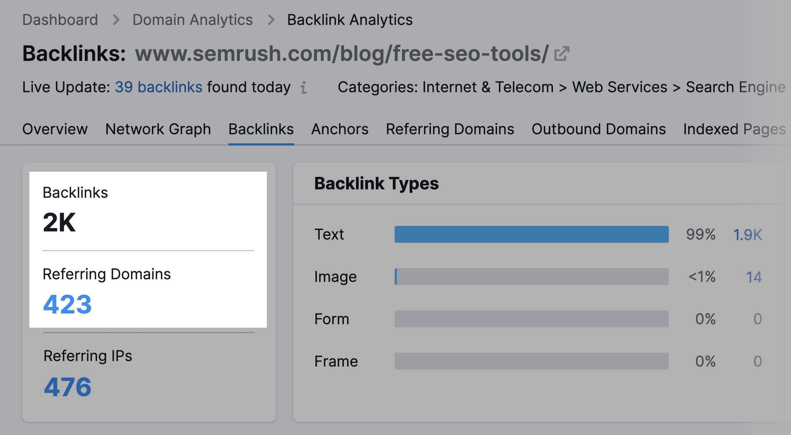 How To Get Backlinks In 2024 (10 Great Strategies)