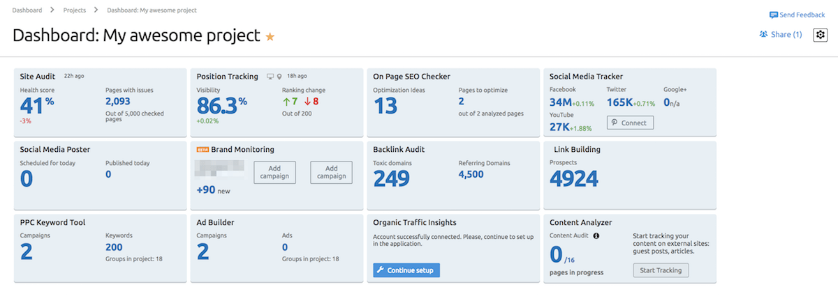 La dashboard dei tuoi progetti di SEmrush