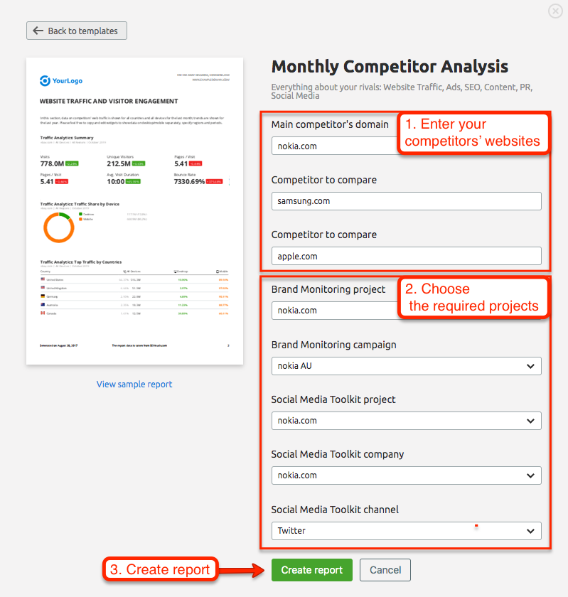sem competitor analysis