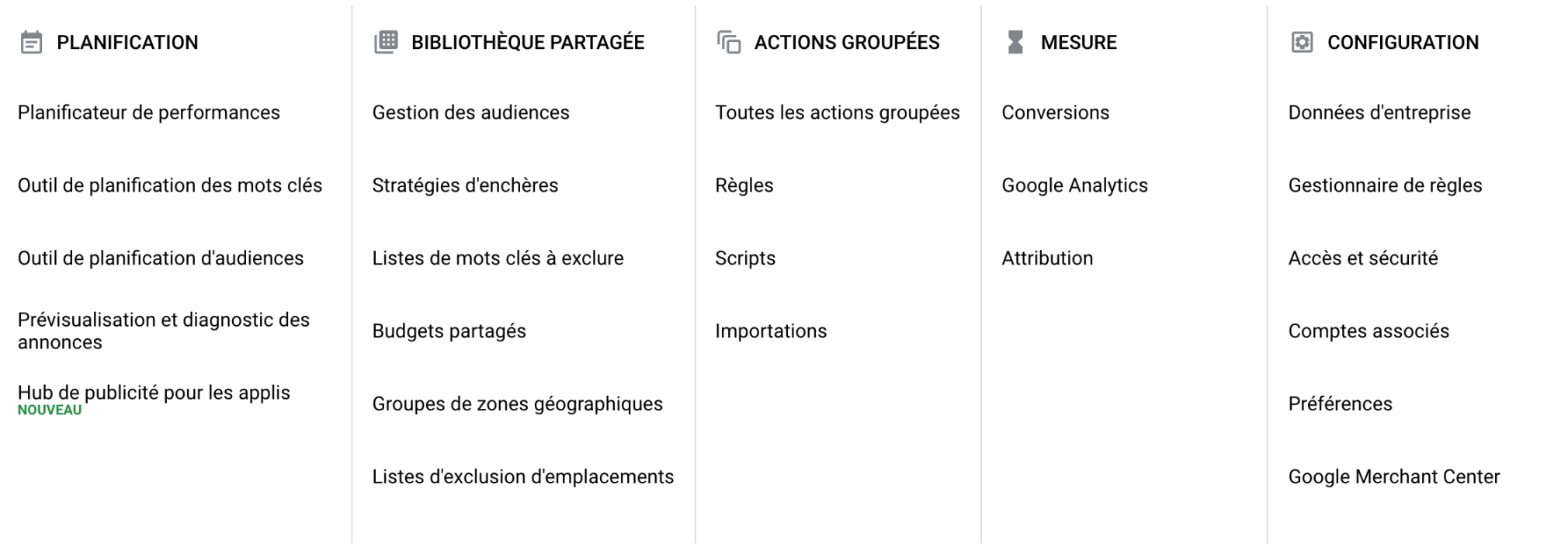 menu keyword planner