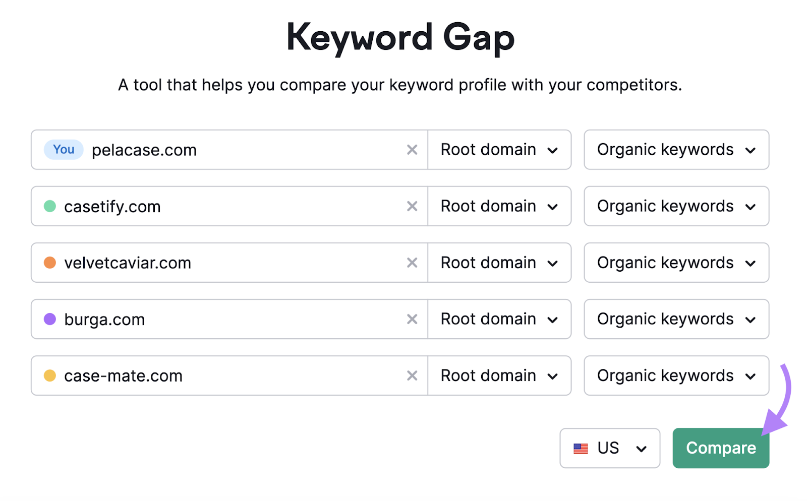 Keyword Gap instrumentality   search