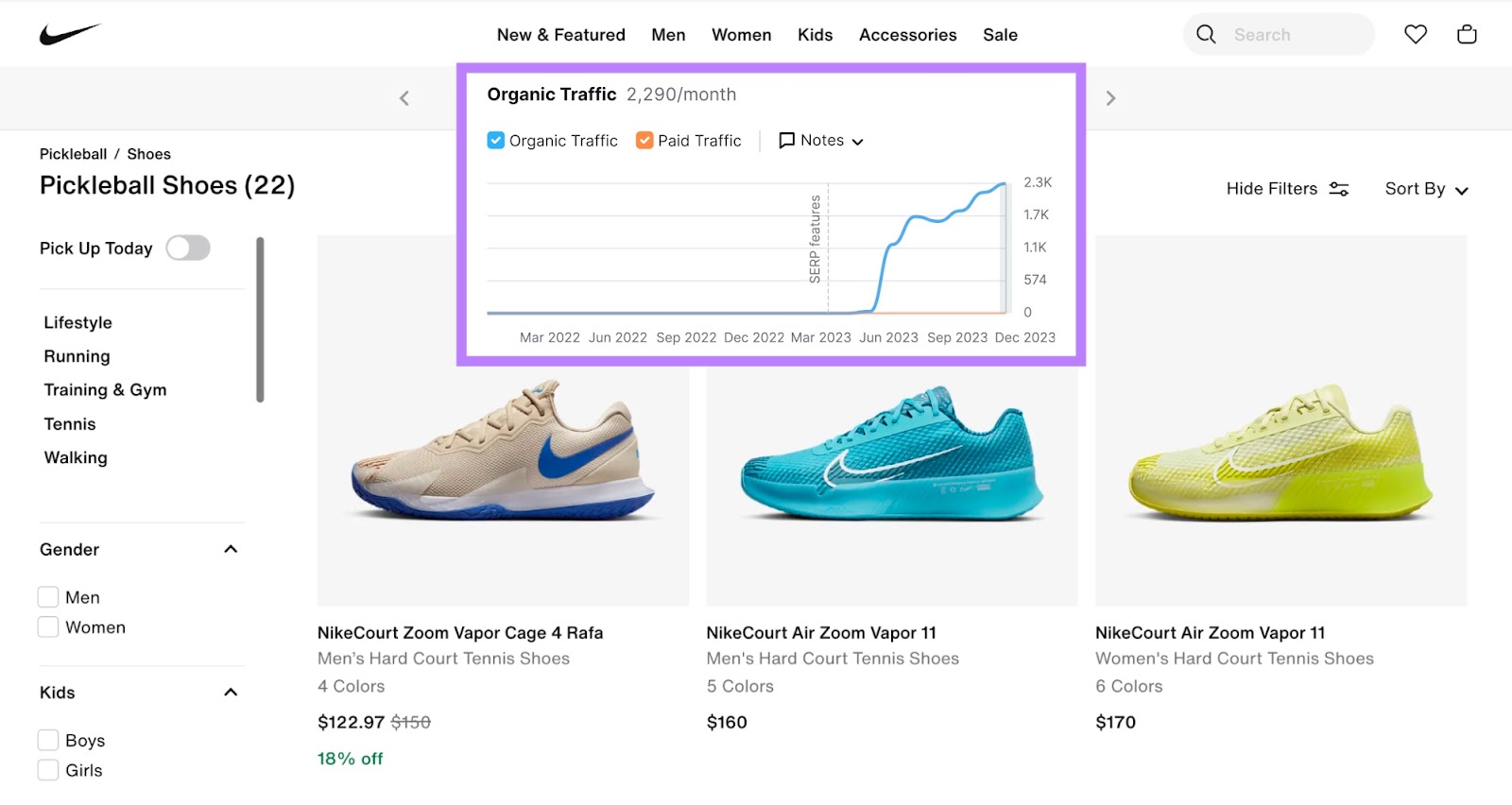 Pickleball Shoes merchandise  class  connected  Nike's page