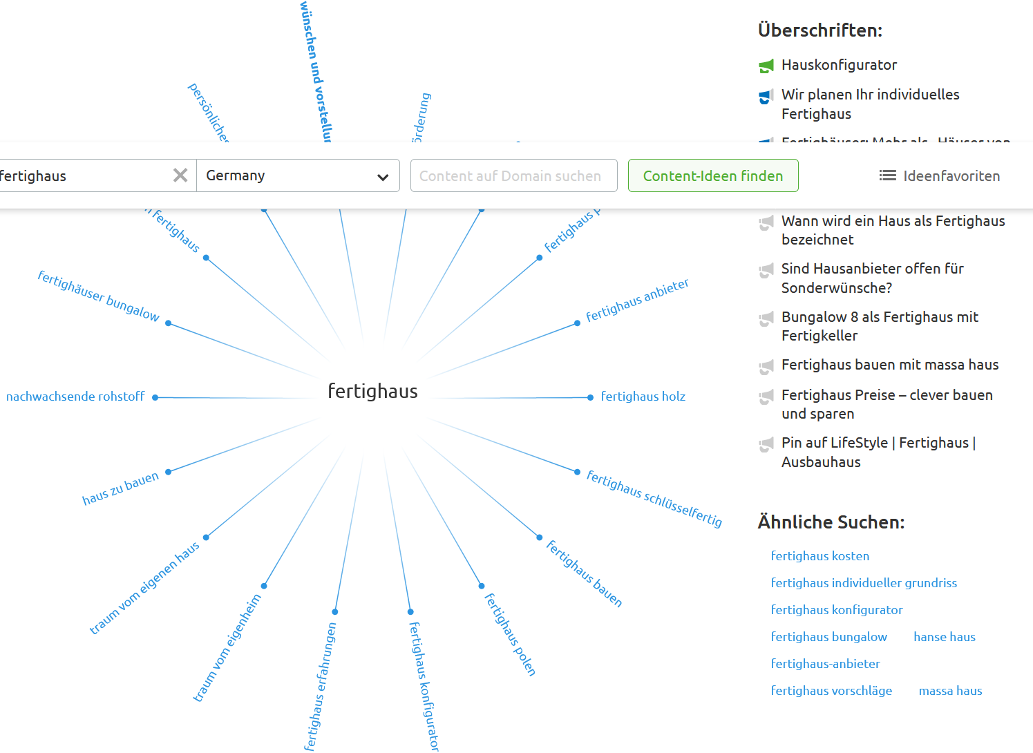 How to find popular questions people ask using Topic Research