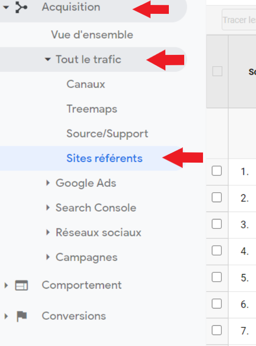 Google Analytics - Acquisition - Tout le trafic - Sites référents