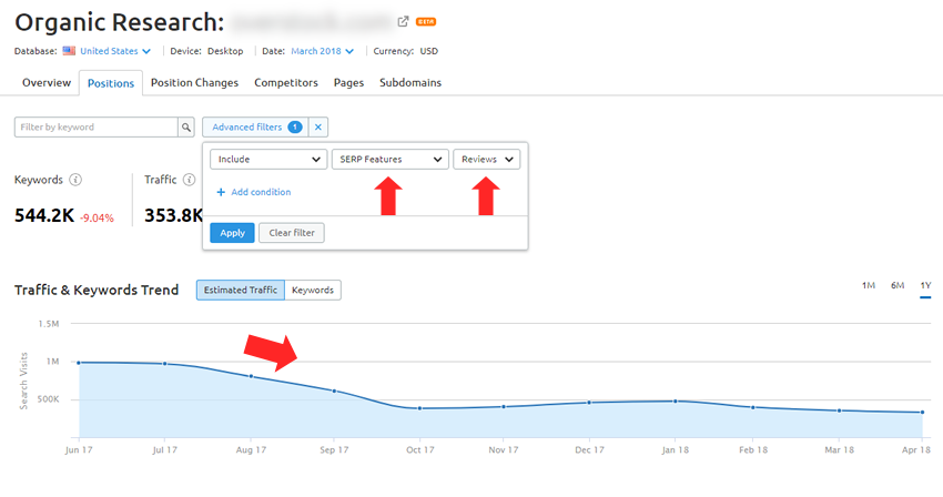 Nueva investigación orgánica -Pérdida de rich snippets