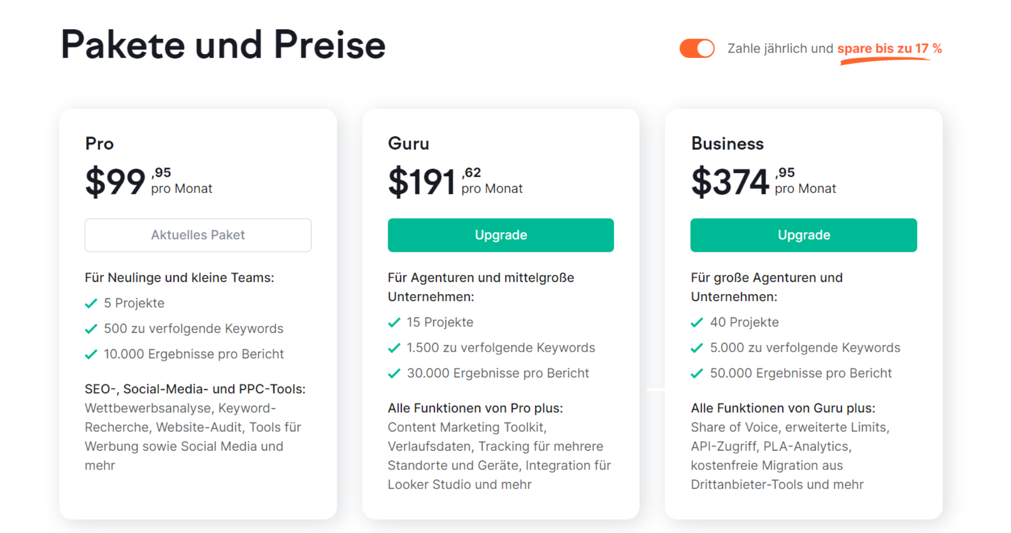 Semrush Pakete & Preise