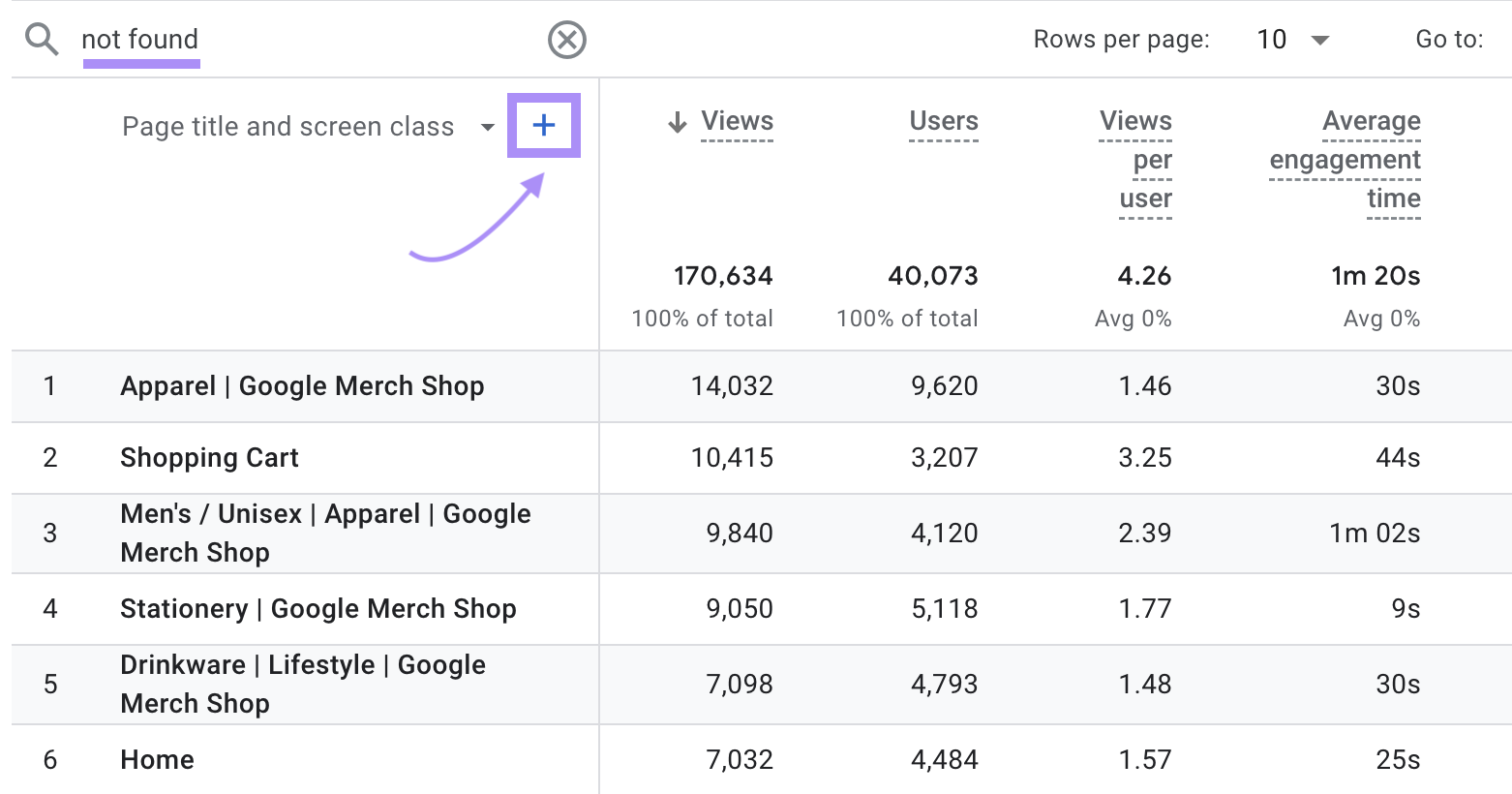 Searching for "not found" in the “Page title and screen class” report