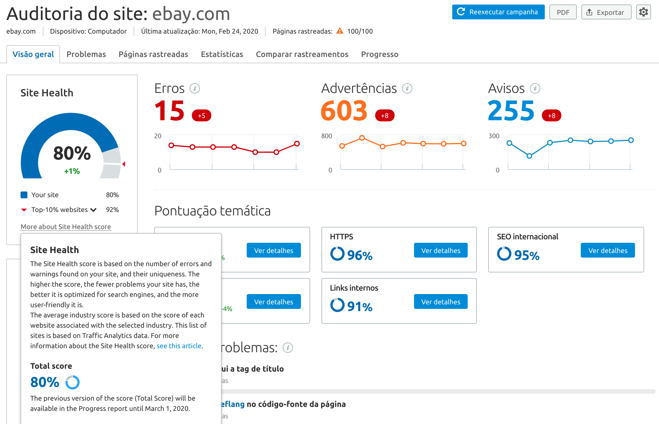 Site Health in Site Audit