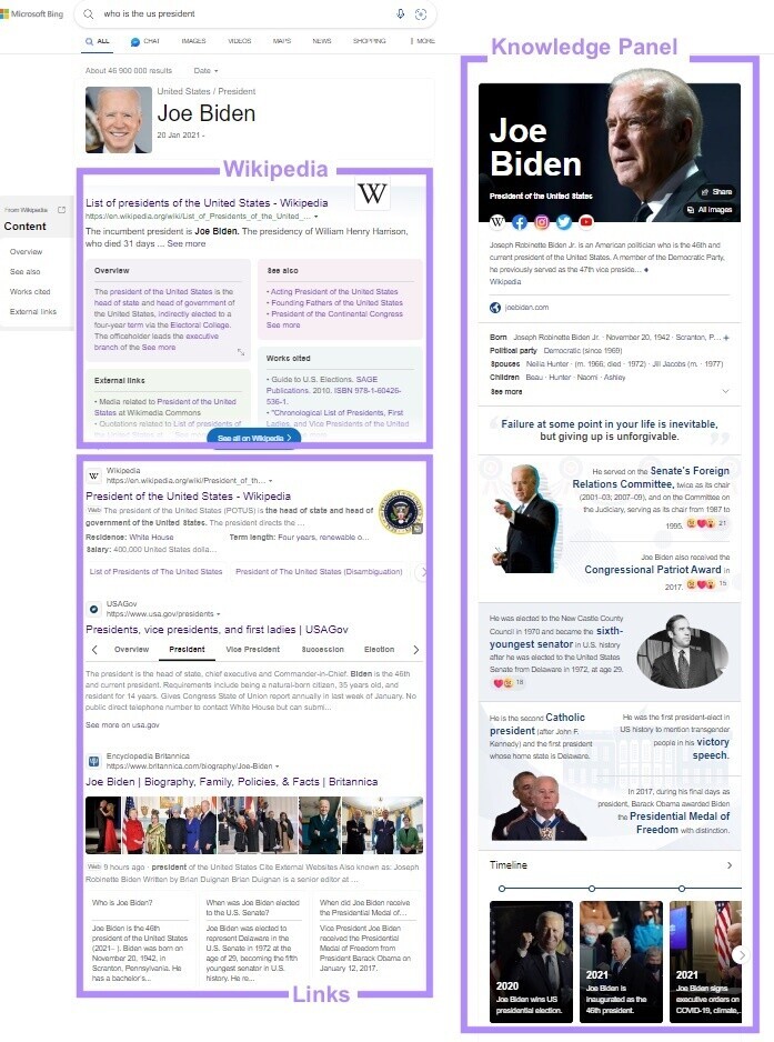 Bing SERP for “Who is the US president”