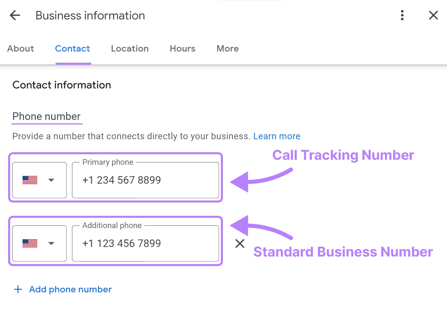 GBP phone number section