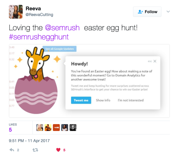 easter egg site