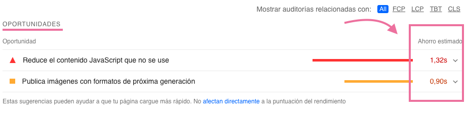 Oportunidades en Page Speed Insights