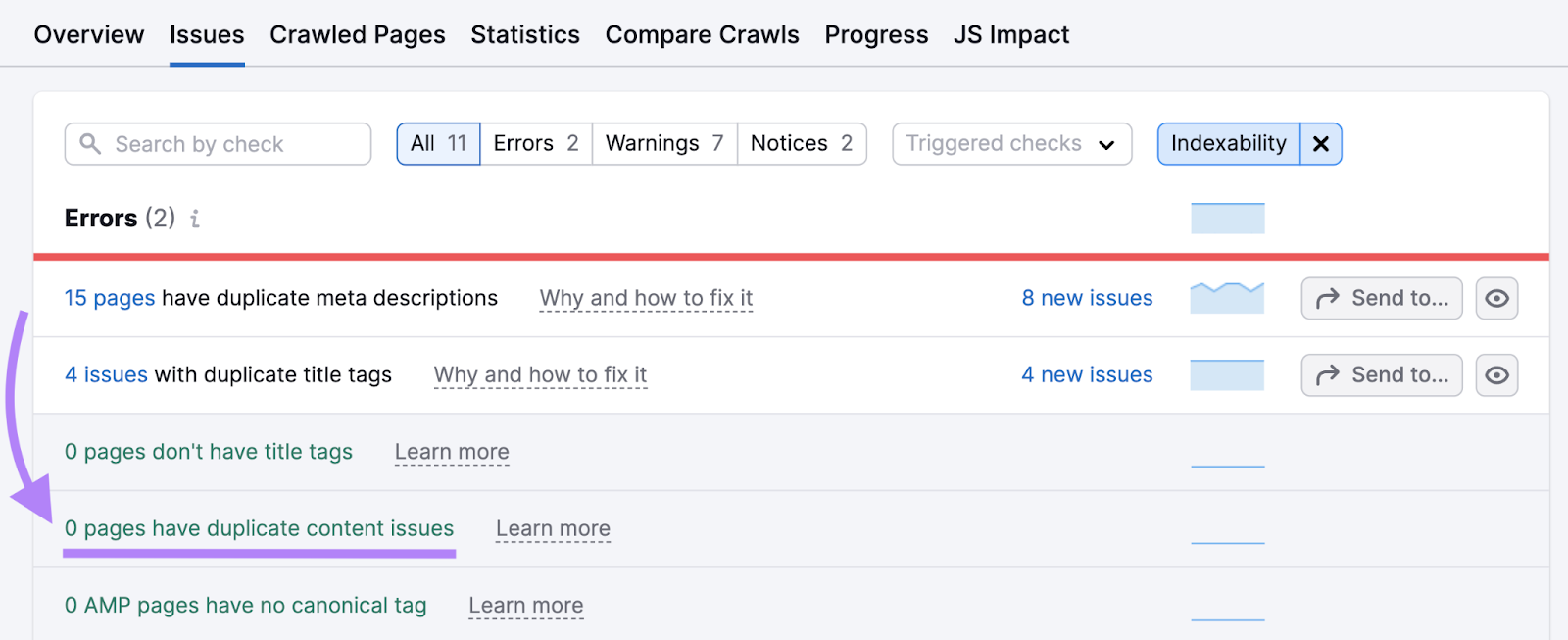 "0 pages have duplicate content issues" result highlighted under "Errors" section in Site Audit tool