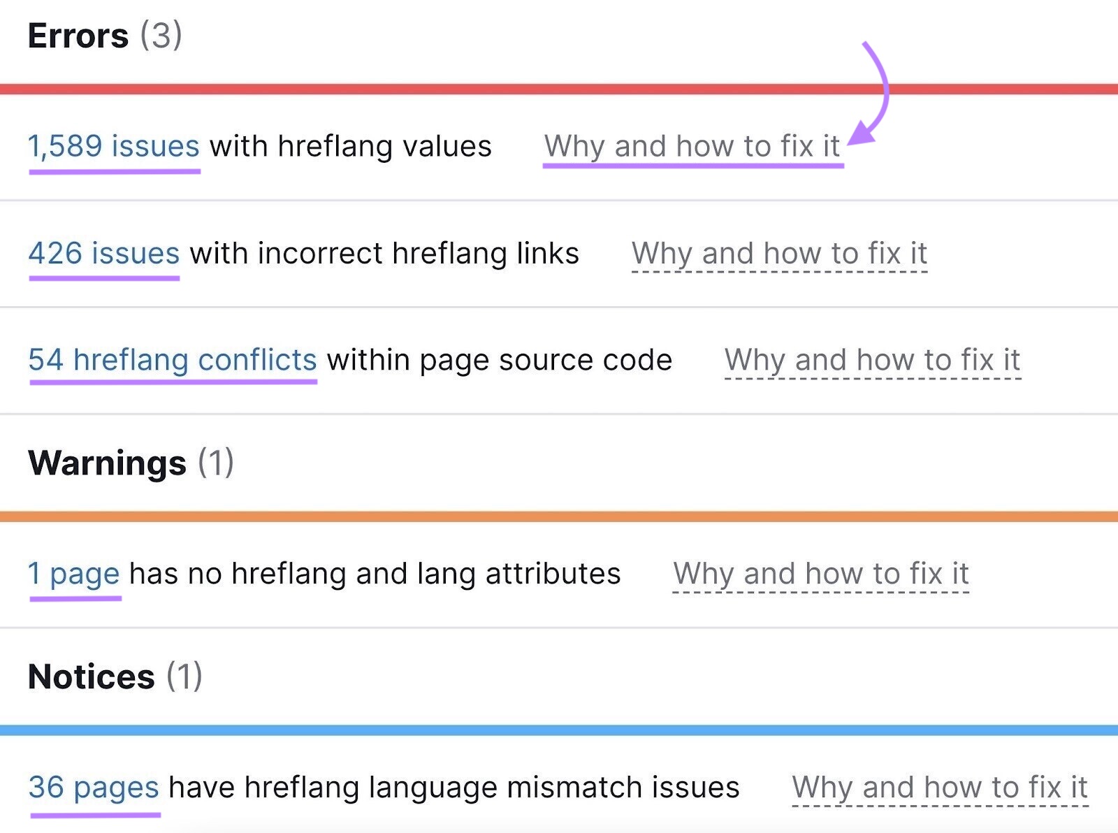 “1,589 issues with hreflang values" error highlighted under a list of hreflang issues in Site Audit