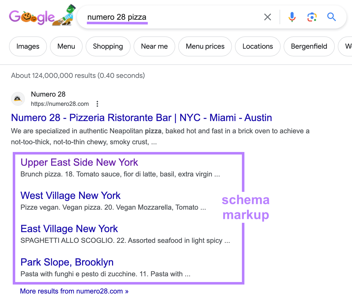 Numero 28 trên Google SERP cho tìm kiếm “pizza số 28” ở NY