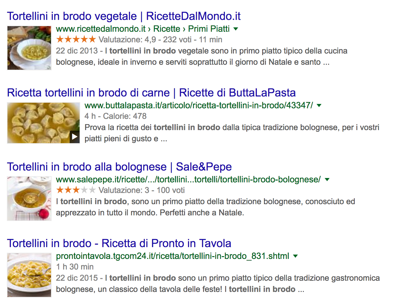 Rich Snippet in SERP