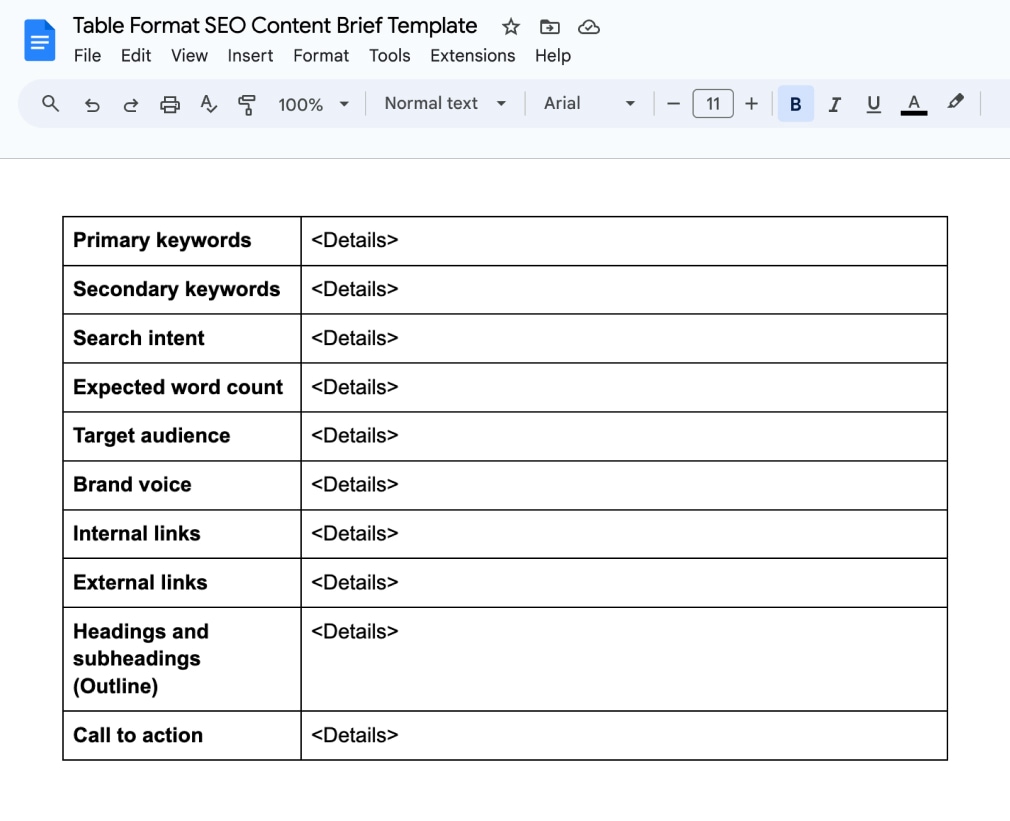 Table format of SEO content brief template
