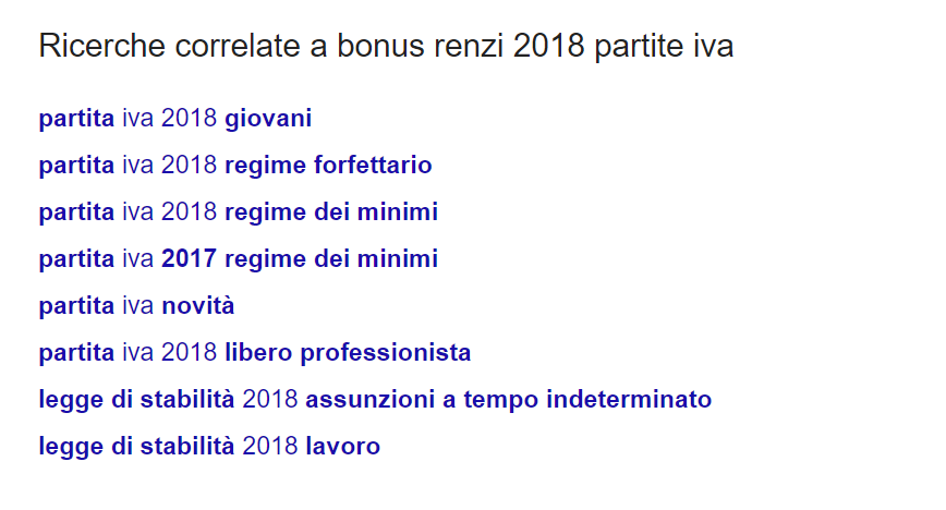 SEO per il giornalismo: l'analisi delle ricerche correlate