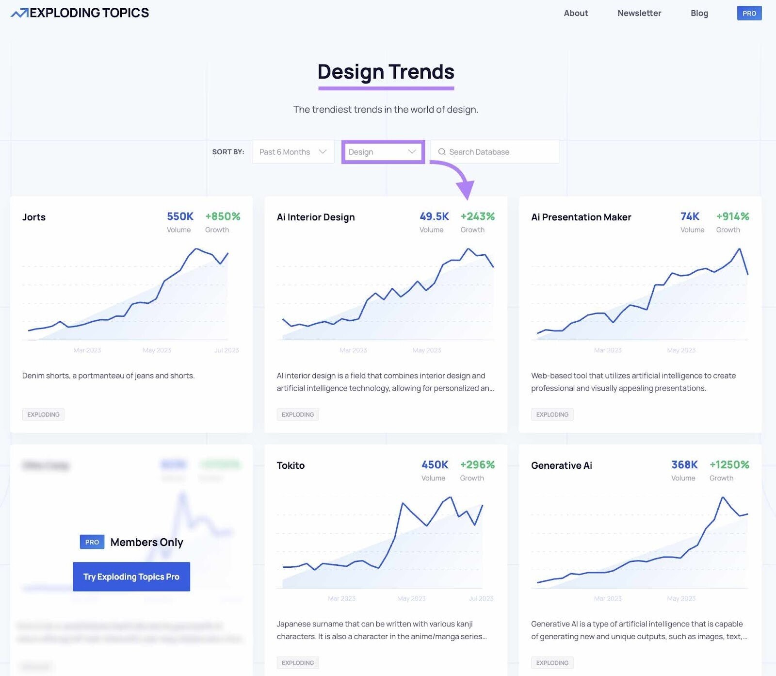 an example of "Design Trends" page in Exploding Topics tool