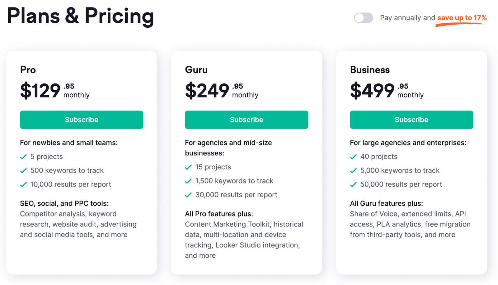 Semrush’s Plans & Pricing page