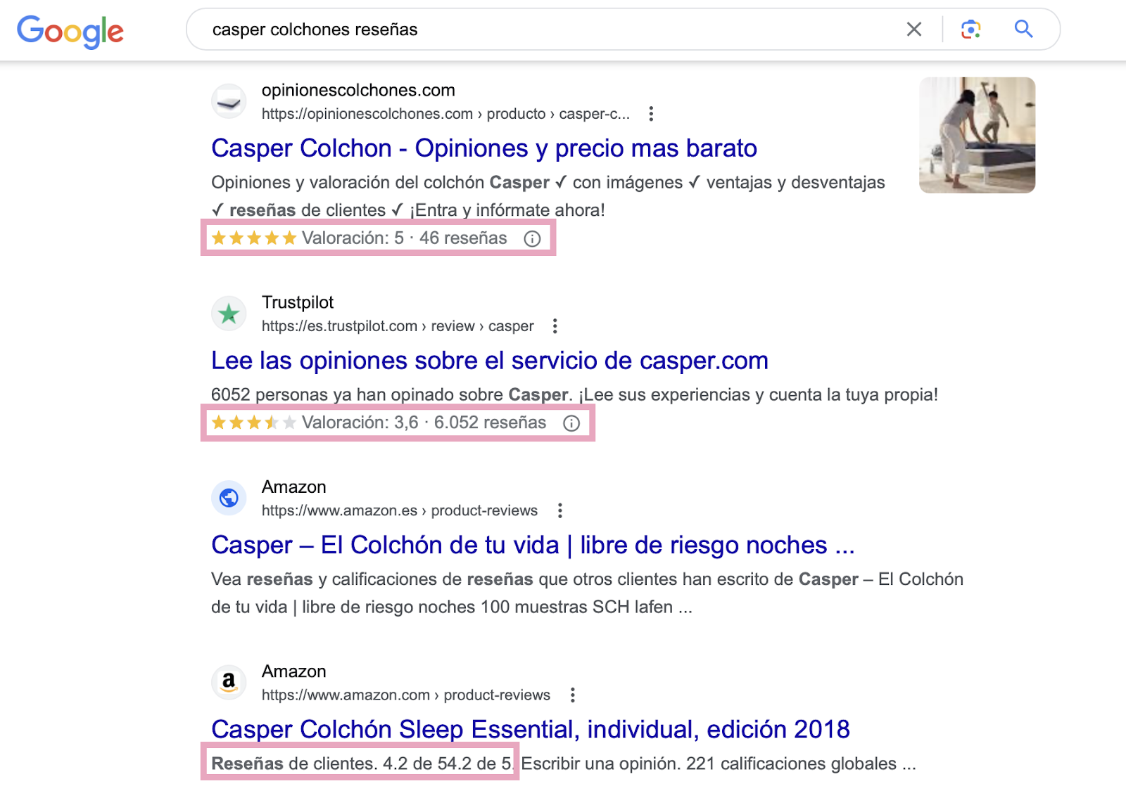 Casper ha obtenido artículos en Trustpilot, Amazon y otras webs de opiniones de colchones