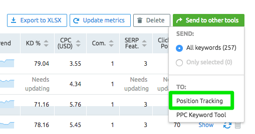 SEMRush Send to Position Tracking Tool