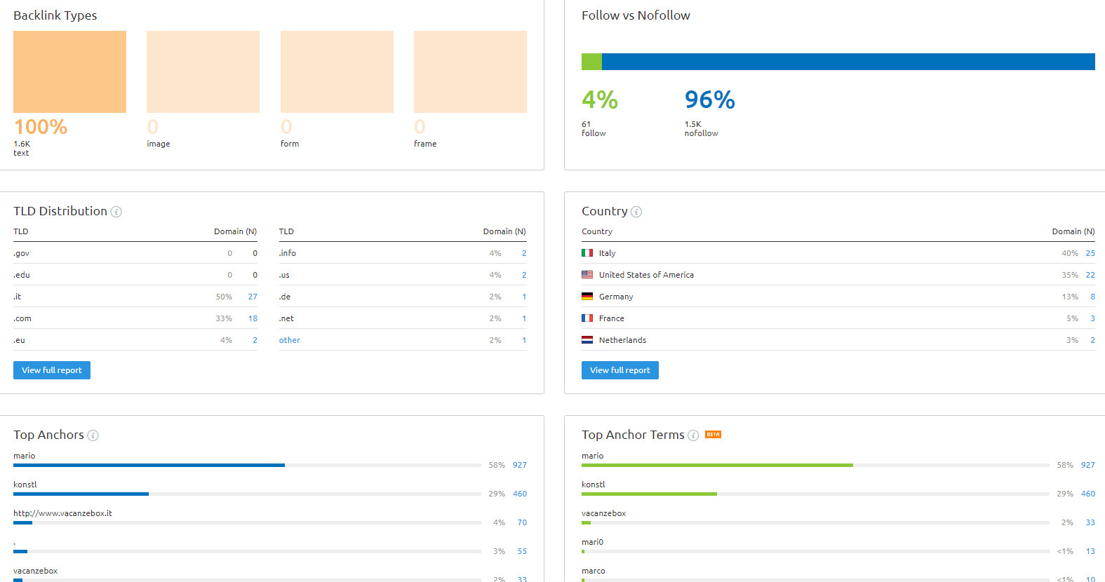 backlink-dashboard.jpg