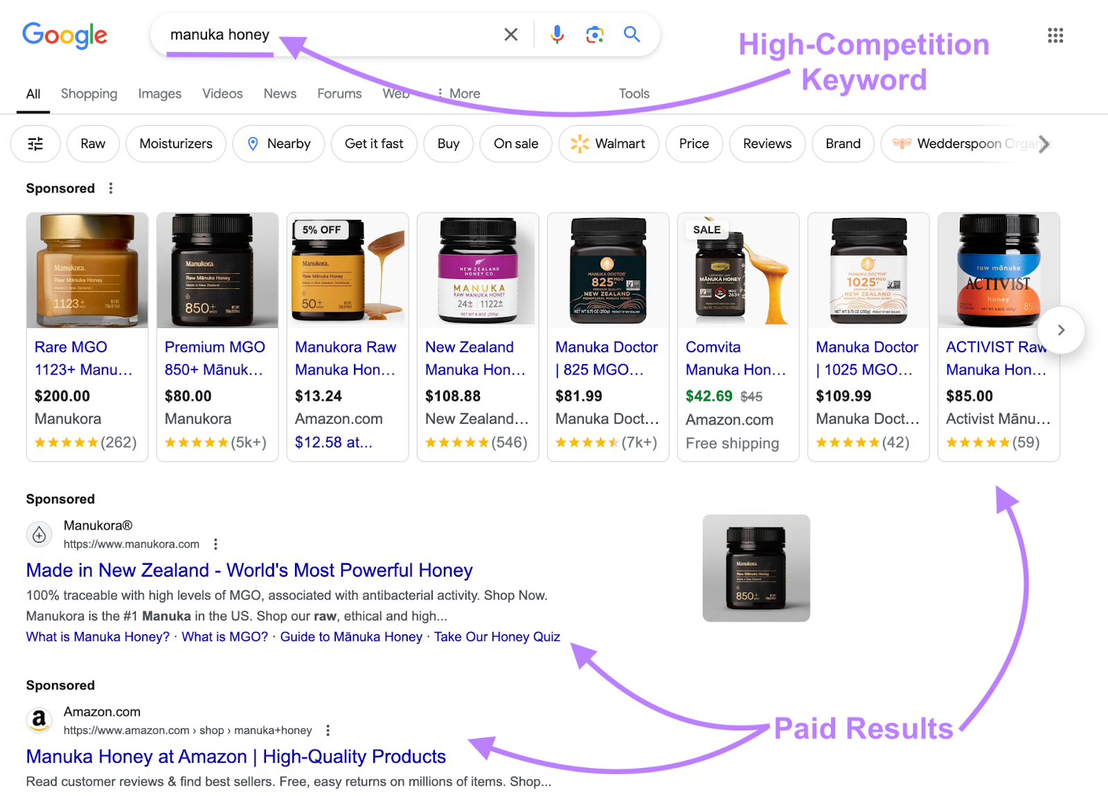 High-competition keyword "manuka honey" entered into Google. The top results are paid results.