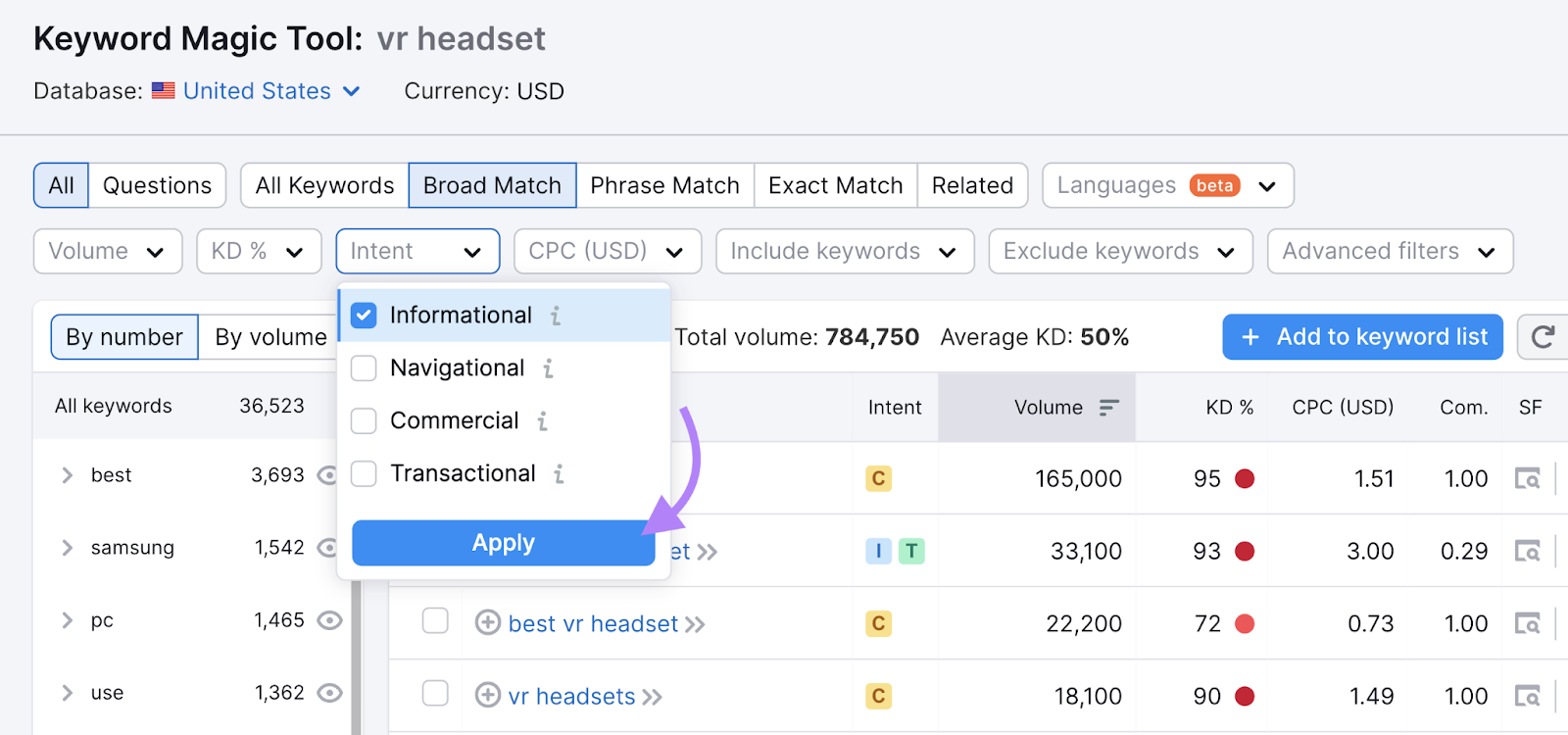 The Ultimate Keyword Research Checklist For 2024