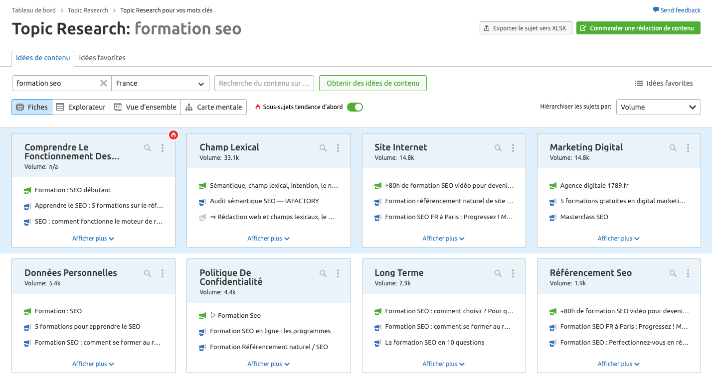 semrush topic research