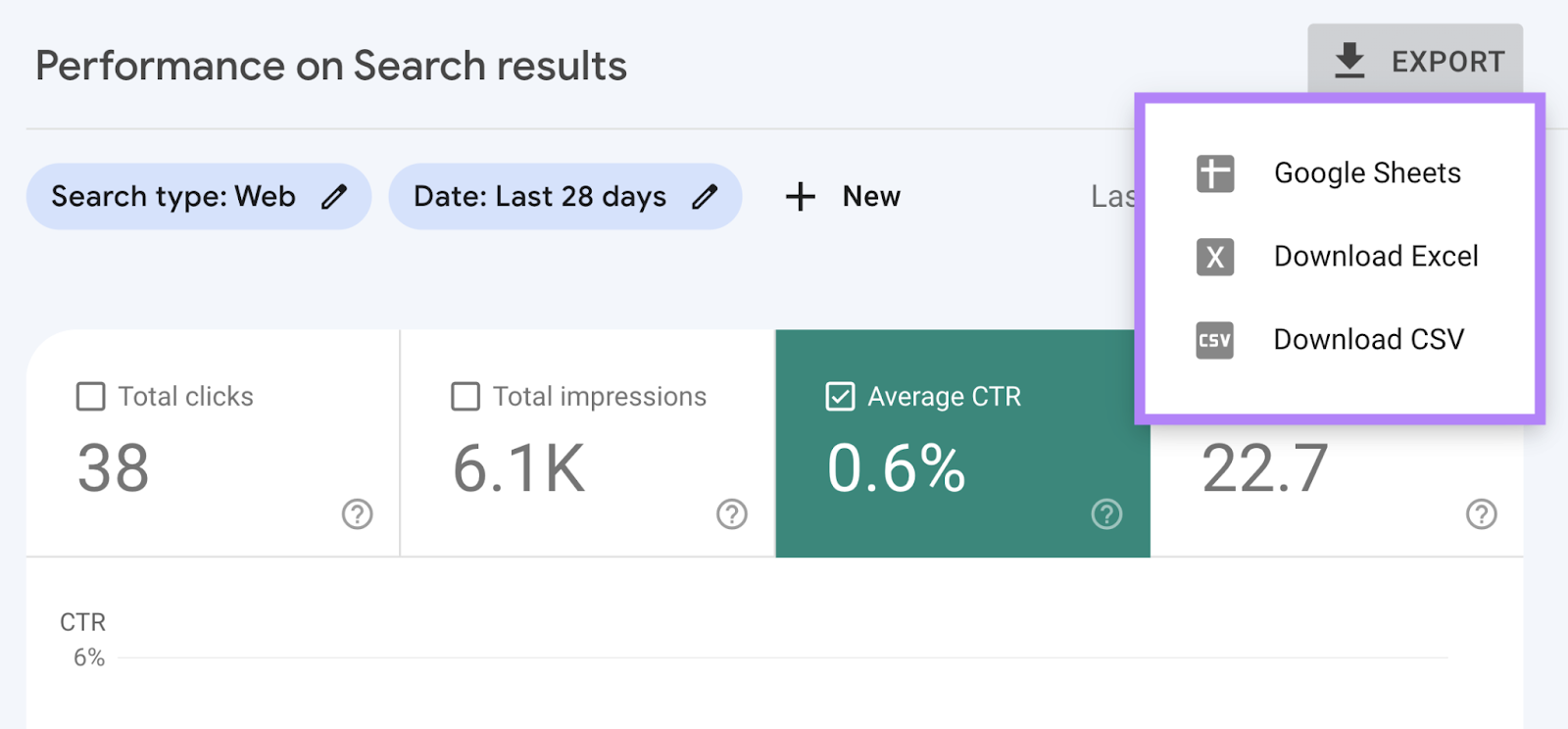 "Export" fastener  successful  Google Search Console