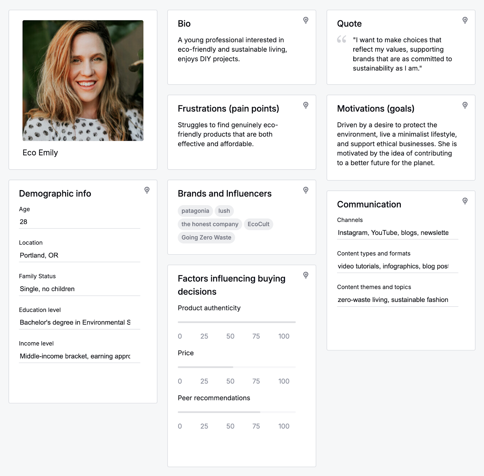 buyer persona for "eco emily" includes their demographic info, bio, symptom  points, buying determination  factors, and more