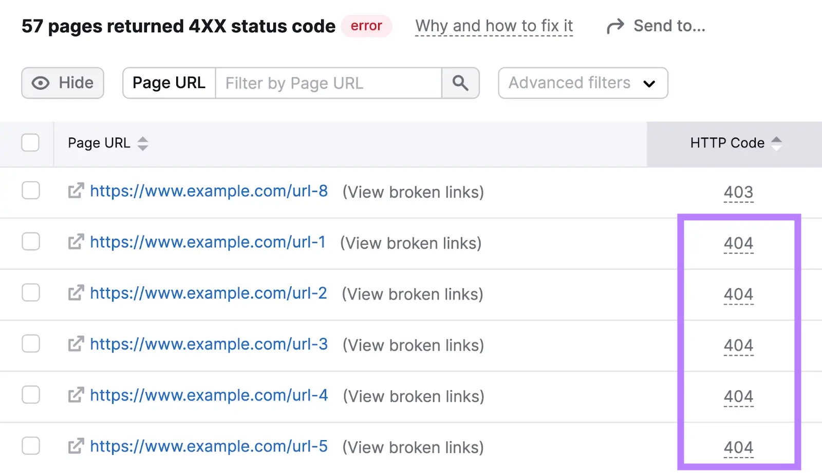 Pages with 4XX status code in Site Audit.