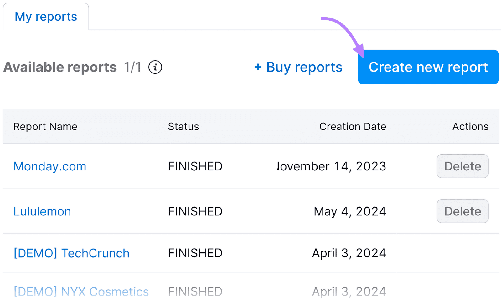 Audience Intelligence section showing the "Create new report" option, highlighted with a purple arrow.