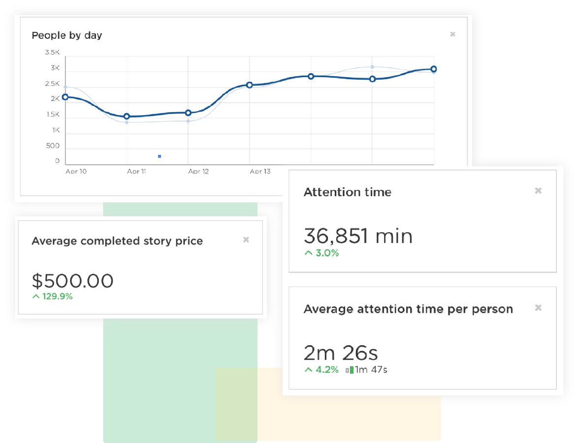 analytics dashboard stats