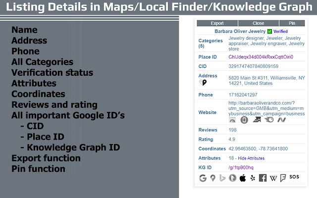 PlePer local SEO tool