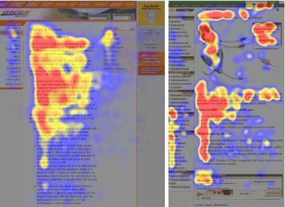 image showing what a heat map looks like.