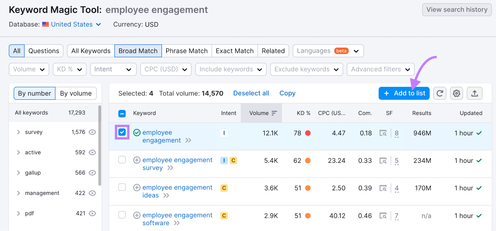 “Add to keyword list" button selected for "employee management" keyword