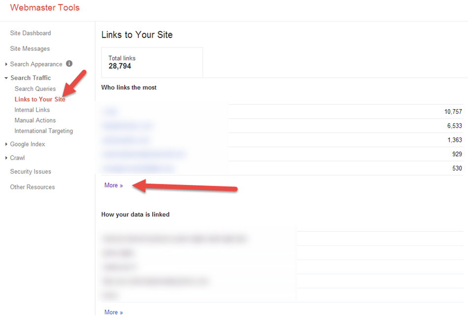 16 Things That Can Hurt Your Site Rankings (SEO Checklist)