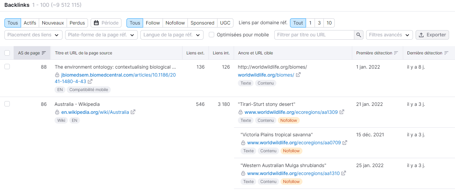 Analyse de backlinks de Semrush, onglet Backlinks