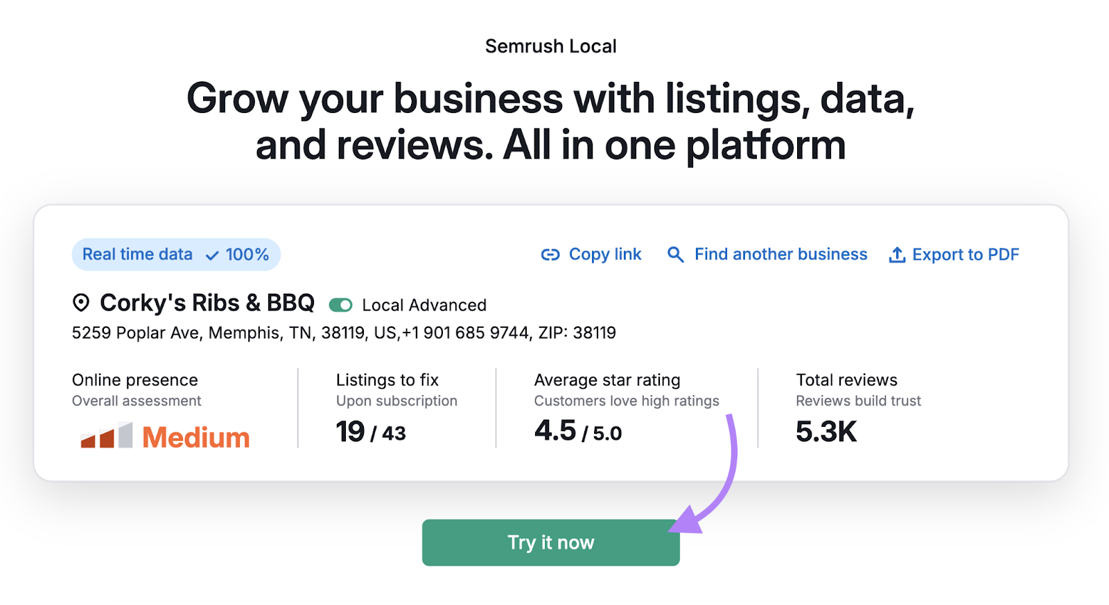 business listings overview shows online presence score, number of listings to fix, average star rating, and total reviews