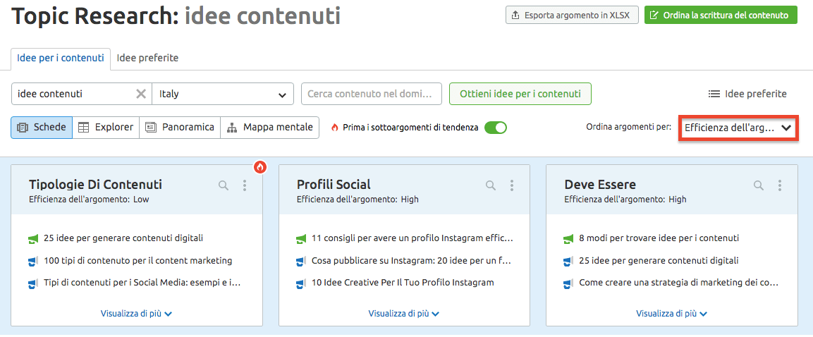 3 esempi di calendario dei contenuti per tutte le tue esigenze