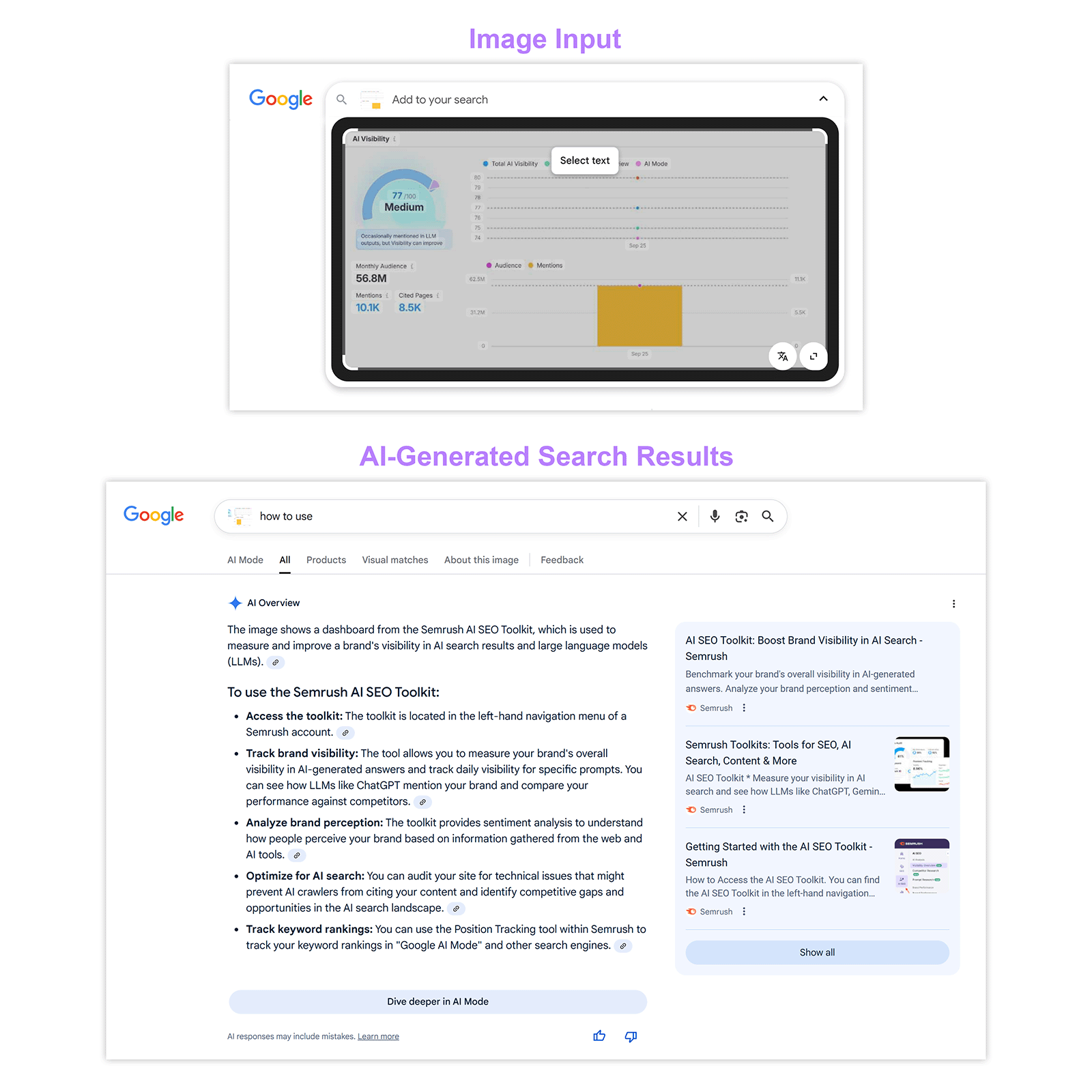 La recherche par IA associe des entrées visuelles et textuelles : les utilisateurs peuvent télécharger une image et obtenir une explication ou un résultat synthétisé par l’IA.