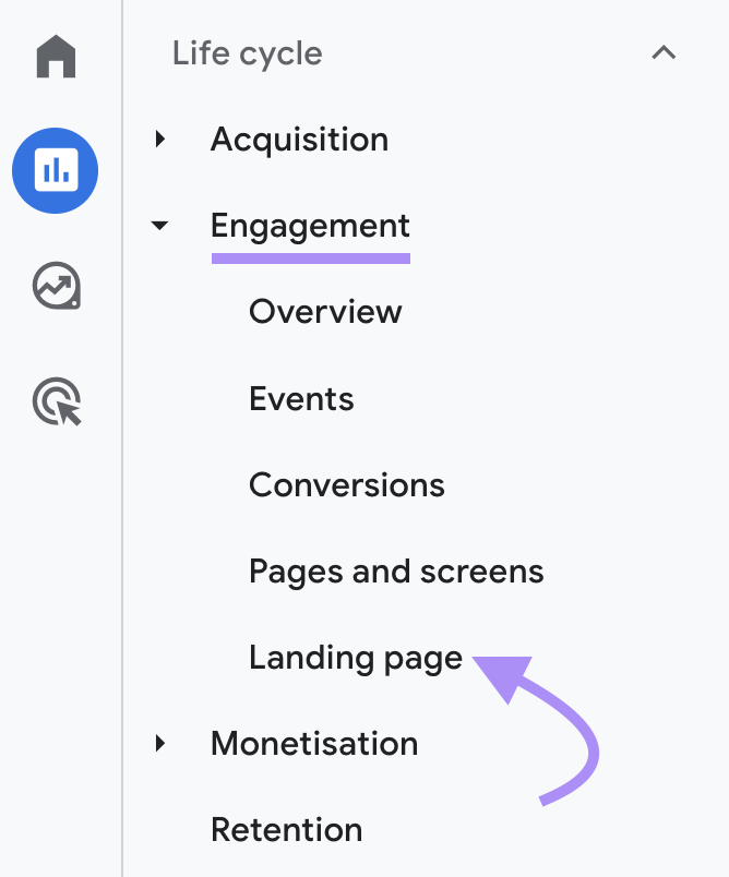 Navigating to "Engagement" > “Landing page” in GA4 sidebar