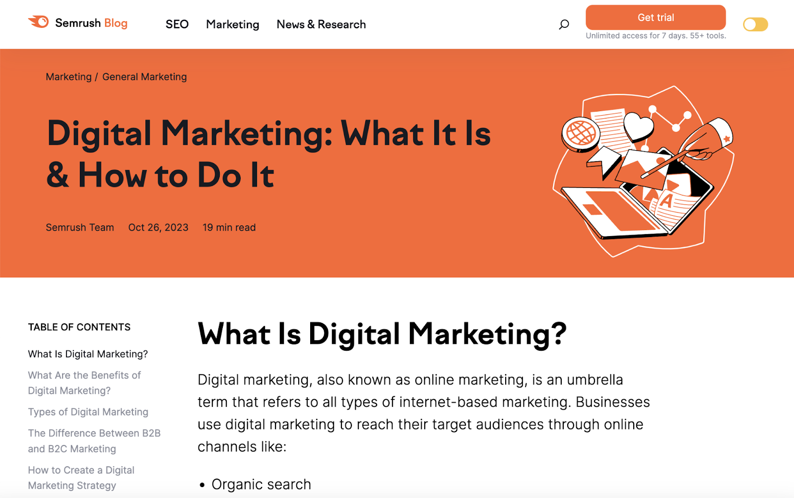 Semrush blog post titled Digital Marketing: what it is and how to do it