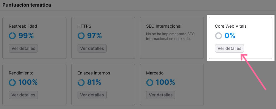 Ver detalles de Core Web Vitals